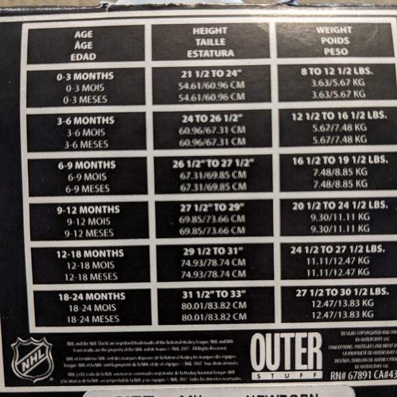 CHICAGO BLACKHAWKS NHL Set of 3 Short Sleeve Bodysuits Baby Size 3-6 Months - Picture 6 of 7